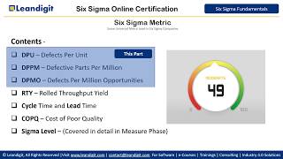 What is DPU DPPM DPMO and the difference between these Six Sigma Metrics [upl. by Blaise224]