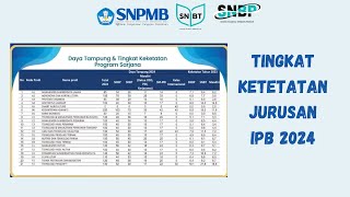 Update Daya Tampung IPB 2024 snpmb snbp snbt2024 utbk [upl. by Rabkin]