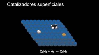 Clasificación de los catalizadores  Cinética  Química  Khan Academy en Español [upl. by Iyre]