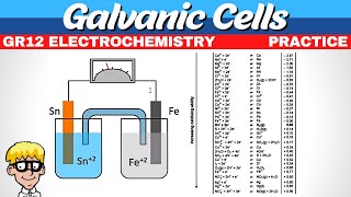 Electrochemistry Gr 12  Galvanic cell practice [upl. by Aksoyn498]