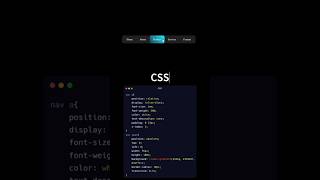 Beautiful NavBar css navbar [upl. by Maillij]