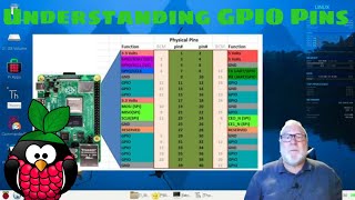 Dont Be A Raspberry Pirogue Understand Gpio Pins Today [upl. by Dee]