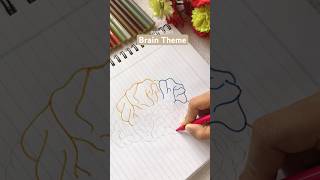 Brain theme 🧠  mind mapping 💡ArtfulAnusha22 shortsartmindmapytshorts [upl. by Ruhl977]