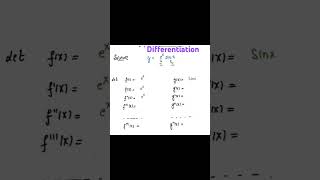 Differentiation limitsandderivatives differentiation leibnitztheorem [upl. by Lauritz341]