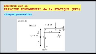 exercice 3 statique demi portique [upl. by Normalie]