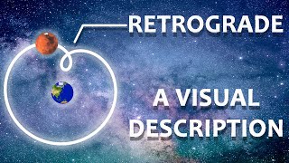 What is Planetary Retrograde A Complete Description In under 3 minutes [upl. by Romo]