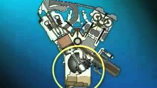 PCV VALVE OPERATION [upl. by Maryann]