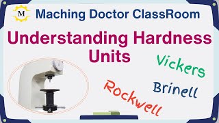 Hardness Units Rockwell Brinell Vickers  Measuring Converting amp When to use [upl. by Savvas]