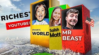 Worlds 20 Richest YouTubers Salish Matter Royalty Family ishowspeed Mr Beast Aphmau🥰 [upl. by Ellenehc667]