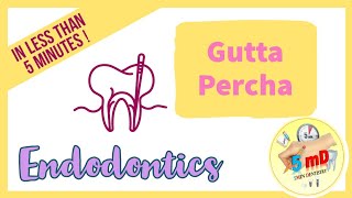 Gutta Percha  Endodontics  Root Canal Treatment  5minDentistry [upl. by Aicella]