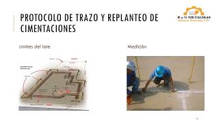 CAPACITACION SOBRE PROTOCOLOS DE CALIDAD RYG GRABADO [upl. by Arded]