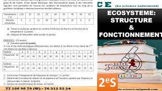 SVT2NDES Exercice STRUCTURE ET FONCTIONNEMENT DUN ECOSYSTEME 🐪🐘🎍🎋 [upl. by Entroc]