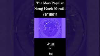 The Most Popular Song Each Month of 1901 oldies vintage [upl. by Esinert894]