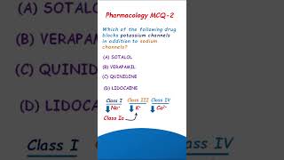 Antiarrhythmic agents  Pharmacology MCQ2 [upl. by Eachern]