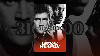 Ultimate Lethal Weapon Ranking IMDb Letterbox Rotten Tomatoes [upl. by Nostrebor]