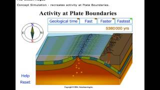 Midocean ridges simulation for iPad use [upl. by Raney]