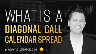 What is a Diagonal Call Calendar Spread [upl. by Annazus]