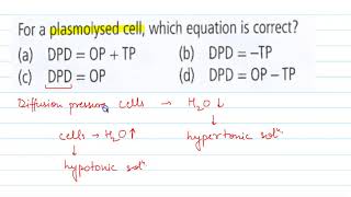 For a plasmolysed cell which equation is correct [upl. by Wiggins]