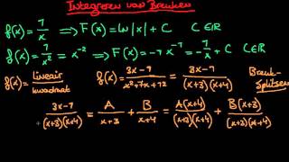 Analyse Plus  5  Integreren van Breuken 1 Breuksplitsen [upl. by Stefania]