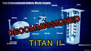 TITAN II  DECOMMISSIONED [upl. by Tchao702]