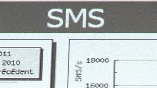 Les opérateurs téléphoniques anticipent le rush des SMS de bonne année [upl. by Hillary]