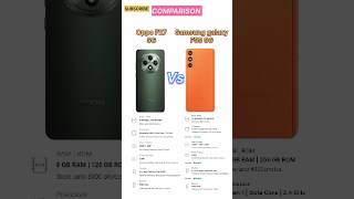 Oppo F27 5G vs Samsung galaxy F55 5G  Samsung F55 5g review 👍 oppo f27 5g unboxingtechnicalguruji [upl. by Aelegna]