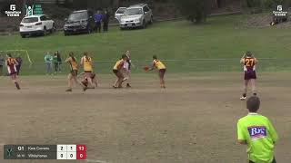 YJFL  Youth Girls 1B  GF  Kew Comets vs Whitehorse Colts [upl. by Anom675]