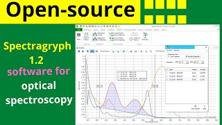 How to used Spectrograms Spectrographs  how to analysis spectral data  hyper spectral data [upl. by Ahsemik499]