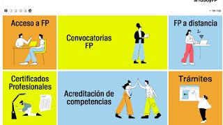 Cursos Para Solicitar El Arraigo Para La FormaciónCertificados Profesionales [upl. by Olwen]