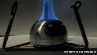 The DOME ZONE Alcohol Stove [upl. by Ailyn]