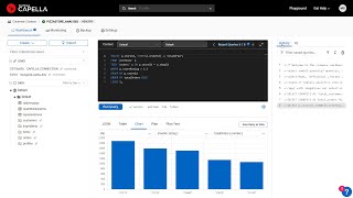 Couchbase Capella Columnar Services  Operational Analytics Demonstration [upl. by Dlanar127]