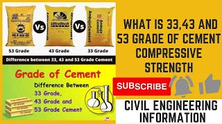 WHAT IS 3343 AND 53 GRADE OF CEMENT COMPRESSIVE STRENGTH BY [upl. by Acinnod]