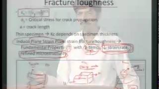 Mod01 Lec43 Fracture and Creep [upl. by Acnoib]