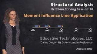 EX09 Moment Influence Line Application [upl. by Mikol]