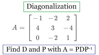 Diagonalize 3x3 matrix [upl. by Hattie]