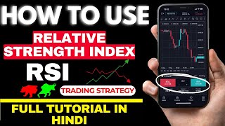 RELATIVE STRENGTH INDEX RSI  trading  rsi rsitradingstrategy relativestrengthindex yt [upl. by Erasme]