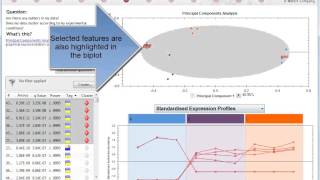 Peptide Statistics  Progenesis QI for proteomics [upl. by Nahttam]