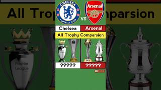 Chelsea Vs Arsenal Trophy List Comparsion shorts football sports fifa arsenal iconiccompare [upl. by Nosylla867]