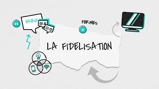 La fidélisation  formes et enjeux [upl. by Odell]