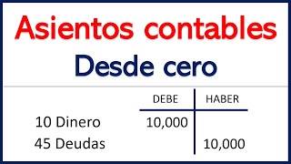 Asientos contables básicos para NO contadores [upl. by Christi]