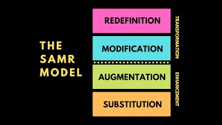 The SAMR Model  My Simple Overview Explanation and Personal Thoughts [upl. by Cynth]