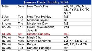 Bank Holiday 2024 January  January Bank Holiday 2024  List of Bank Holidays in January 2024 [upl. by Terraj]