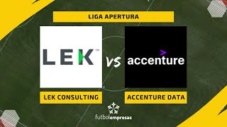 Lek Consulting y Accenture Data se reparten los puntos tras un intenso partido [upl. by Sedaiuqlem]