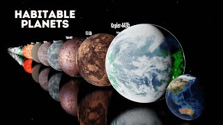 Exoplanets Size Comparison  Habitable Planets  Universe Size Comparison 3D 2023 [upl. by Teerpnam461]