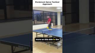 Pendulum Serve Analysis amp Tactical view tabletennis pingpong tutorial sports technical [upl. by Eentrok]