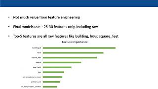 ASHRAE 2020 Conference  Seminar12  GEPIII  Second Place Winning Team Overview by Rohan Rao [upl. by Abisha]