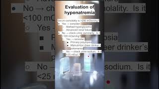 Evaluation of hyponatremia [upl. by Tilford]