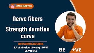 Nerve fibers amp Strength duration curve An Intro [upl. by Orose]