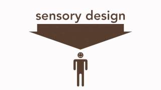 sensory branding  design [upl. by Aniad990]