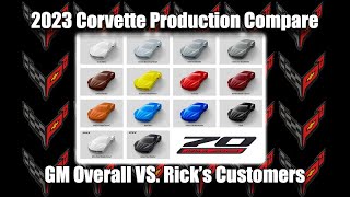 2023 CORVETTE C8 PRODUCTION NUMBERS amp OPTIONS COMPARE [upl. by Enneicul]